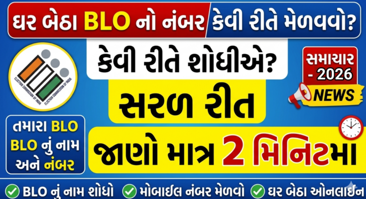 BLO Ka Number kaise pata kare