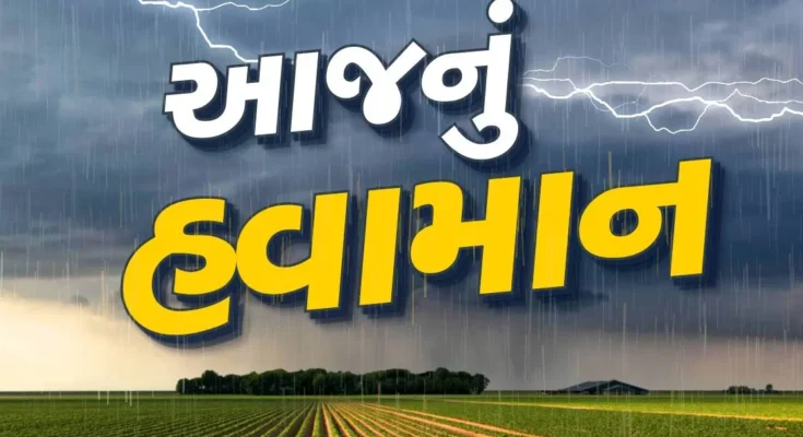Gujarat Monsoon Update