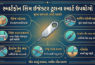 સ્માર્ટફોનના બોક્સ સાથે આવતા સિમ ઇજેક્ટર ટૂલ નો ઉપયોગ જાણી ચોકી જાસો , જુવો સચ્ચાઈ