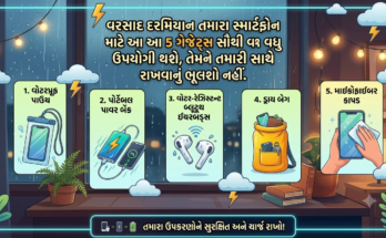 Smartphone Gadgets For Monsoon in tech gujarati sb
