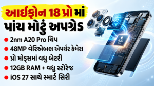 **Permalink:**
`iphone-18-pro-series-launch-today-2nm-chip-variable-aperture-camera`