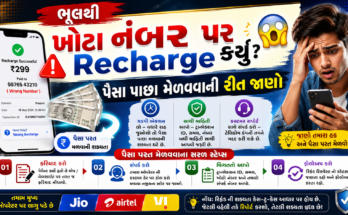 Recharge to the wrong number by mistake